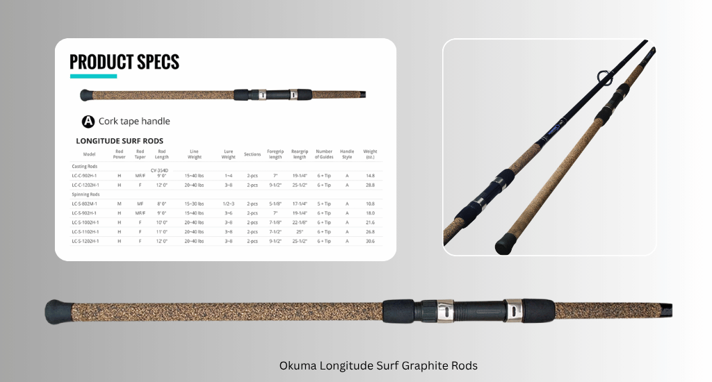 okuma-longitude-surf-graphite-rods
