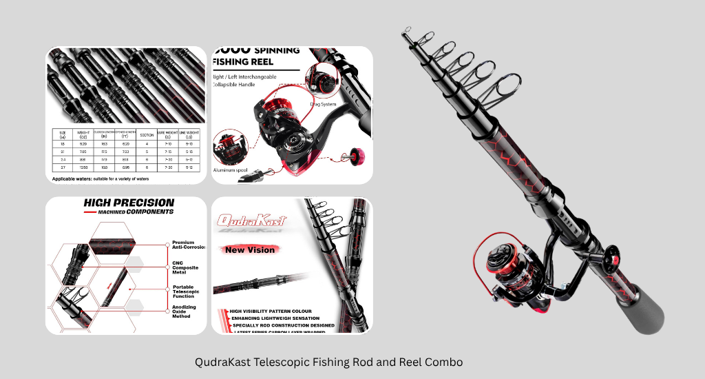 telescopic carbon fiber fishing rod with a spinning reel attached, displayed with informational graphic boxes highlighting its specifications and component details.