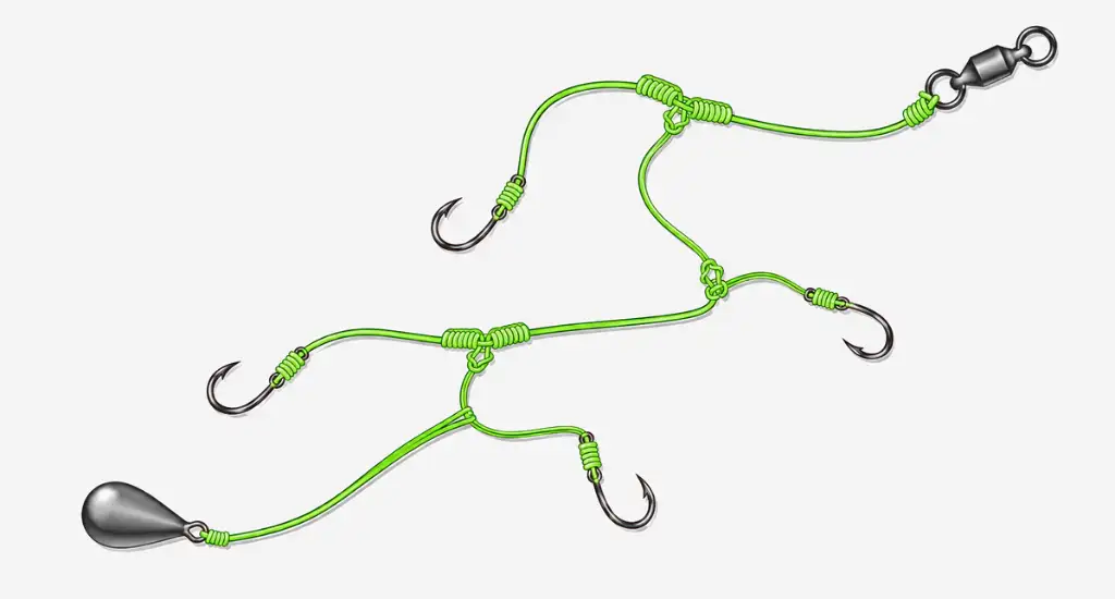 multi-hook bottom fishing rig featuring bright green fishing line, tied hooks, barrel swivel, and teardrop sinker.